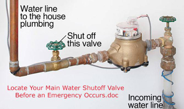 water heater in vacation mode - find water shutoff valve