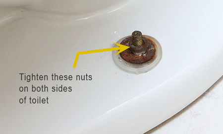 If these come loose, it could cause a leak at the base of the toilet. Make sure these are tightened before considering replacing the wax ring.