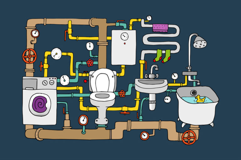 The 3 Types of Plumbing Systems (It’s More Logical than it Looks!)