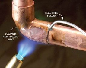 sweating pipes - soldering copper joint