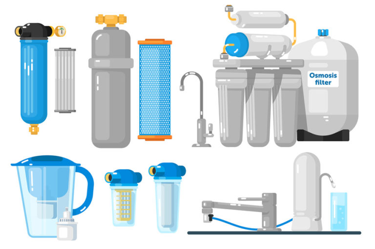 6 Types Of Water Filters: Which One Is Right For Your Home?