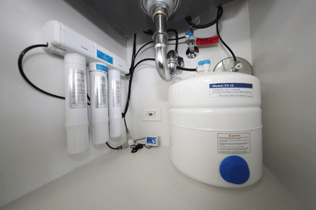 types of water filters - reverse osmosis under sink